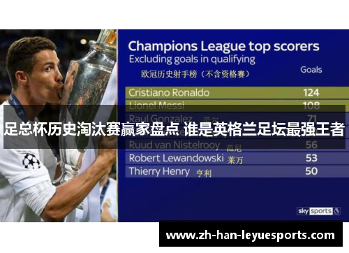 足总杯历史淘汰赛赢家盘点 谁是英格兰足坛最强王者