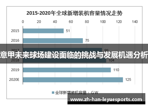 意甲未来球场建设面临的挑战与发展机遇分析