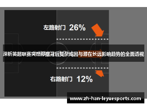 深析英超联赛突然停摆背后复杂成因与潜在长远影响趋势的全面透视 深析英超联赛突然停摆背后复杂成因与潜在长远影响趋势的全面透视