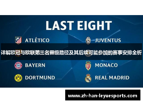 详解欧冠与欧联第三名晋级路径及其后续可能参加的赛事安排全析 详解欧冠与欧联第三名晋级路径及其后续可能参加的赛事安排全析