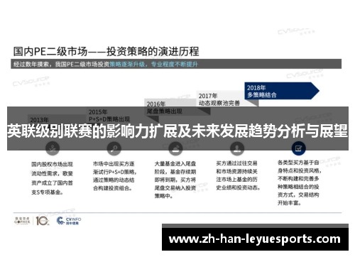 英联级别联赛的影响力扩展及未来发展趋势分析与展望 英联级别联赛的影响力扩展及未来发展趋势分析与展望