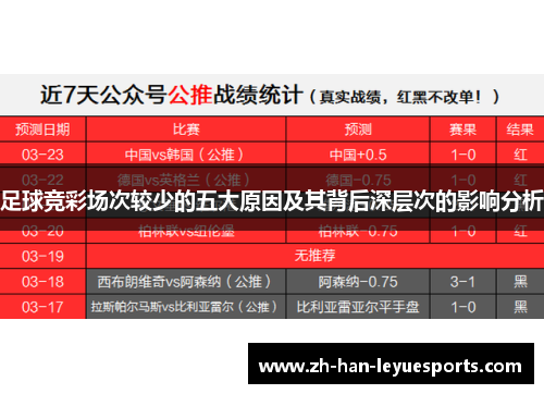 足球竞彩场次较少的五大原因及其背后深层次的影响分析
