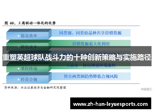重塑英超球队战斗力的十种创新策略与实施路径