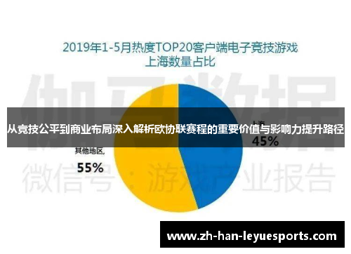 从竞技公平到商业布局深入解析欧协联赛程的重要价值与影响力提升路径 从竞技公平到商业布局深入解析欧协联赛程的重要价值与影响力提升路径
