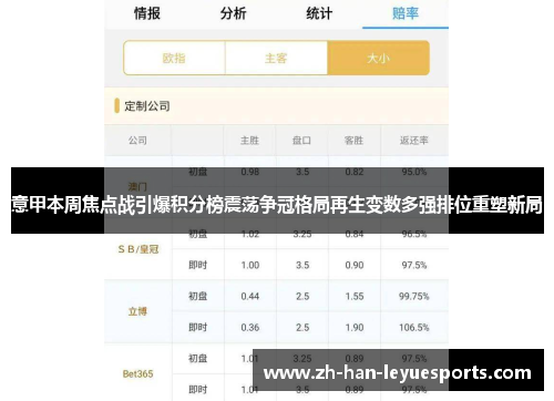 意甲本周焦点战引爆积分榜震荡争冠格局再生变数多强排位重塑新局