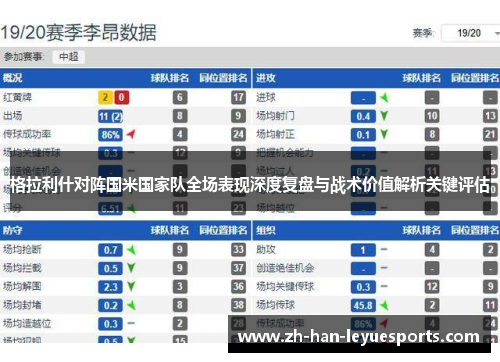 格拉利什对阵国米国家队全场表现深度复盘与战术价值解析关键评估